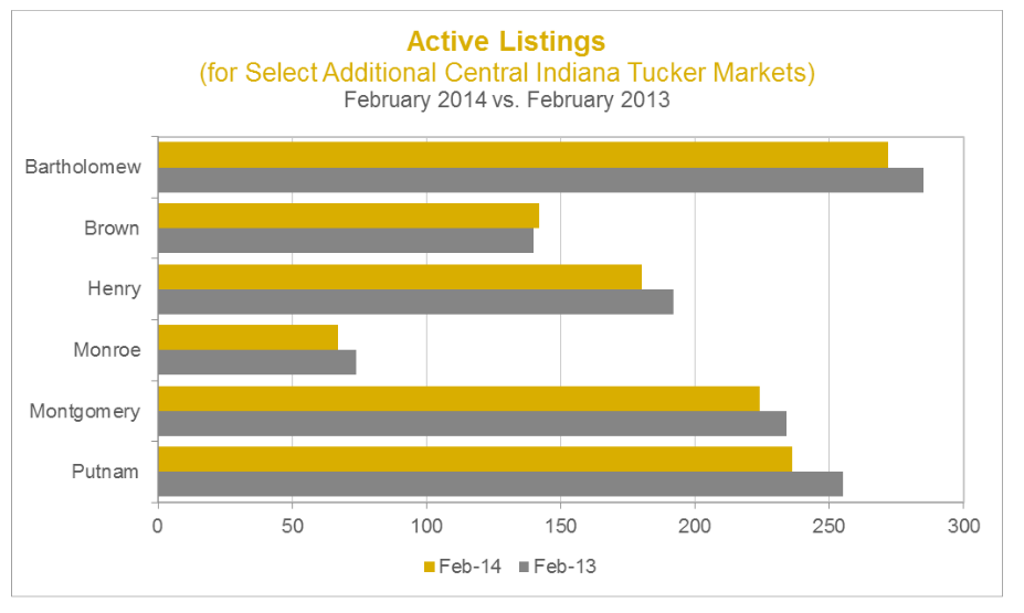 mkt watch10